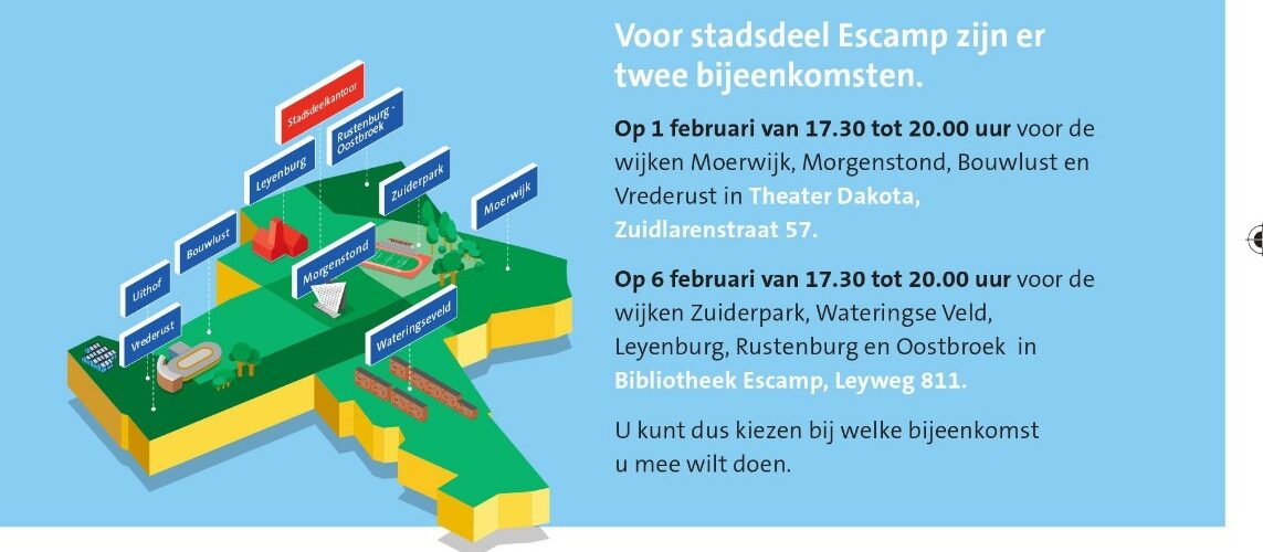 Hoe ziet Den Haag eruit als jij aan de knoppen zit ?