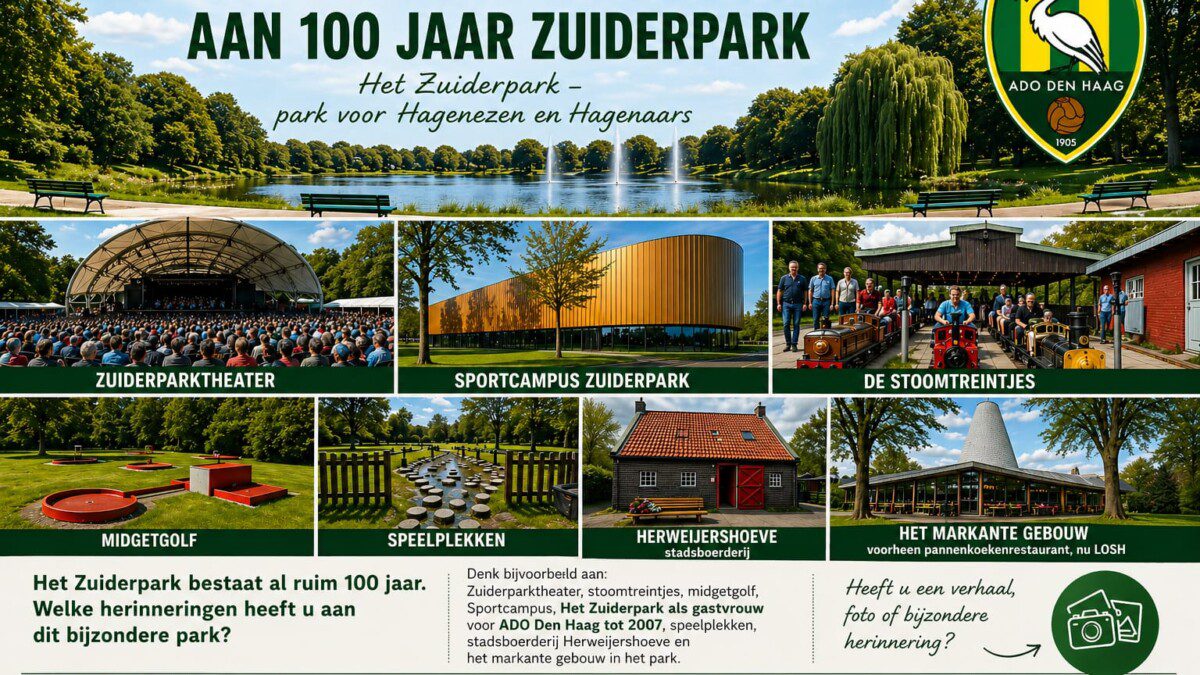 Deel je herinnering aan het Zuiderpark
